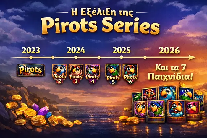 Pirots slots gr- series timeline 2023 2026.webp