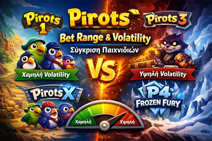 Bet range και volatility — πρακτικός οδηγός