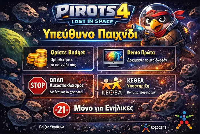 Οδηγός υπεύθυνου παιχνιδιού για το Lost in Space με budget control, demo first και επίγνωση της υψηλής διακύμανσης